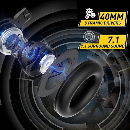 SOMIC G951USB Gaming Headphone USB Wired Over-ear Computer Headset