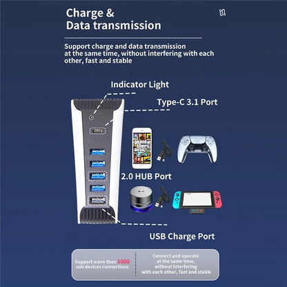 HONSON USB Hub Splitter Expansion Docking Station for PS5 Console