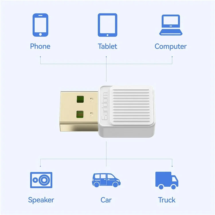 EARLDOM ET-BR09 USB Bluetooth Adapter Car Audio Speaker Wireless Audio Receiver