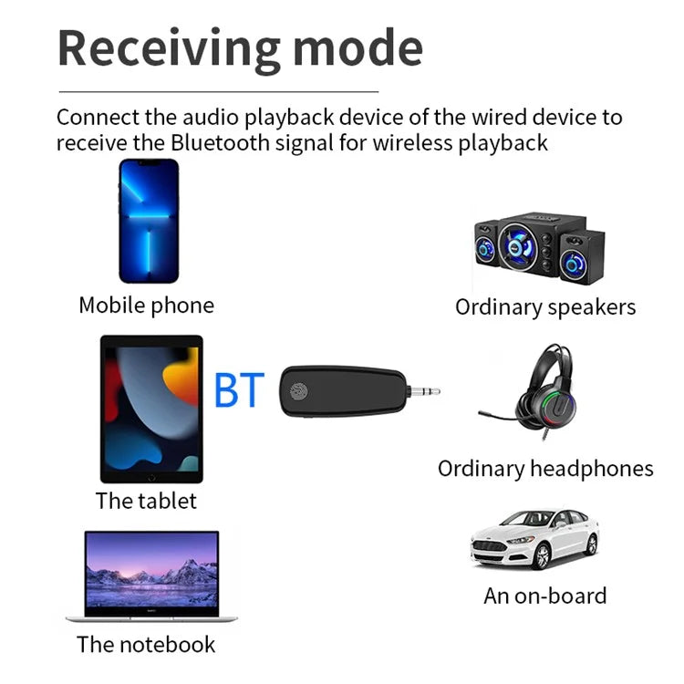 M03 2-in-1 Bluetooth 5.2 Audio Receiver Transmitter Fingerprint Touch Stereo Aux Wireless Adapter