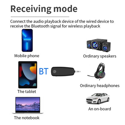 M03 2-in-1 Bluetooth 5.2 Audio Receiver Transmitter Fingerprint Touch Stereo Aux Wireless Adapter