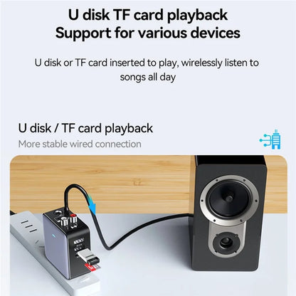 H6 Bluetooth 5.3 Transmitter Audio Bluetooth Receiver Adapter with Remote Control