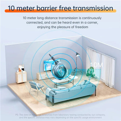 C79 Car Audio Bluetooth Transmitter Receiver 3.5mm Aux Adapter for Speaker Amplifier