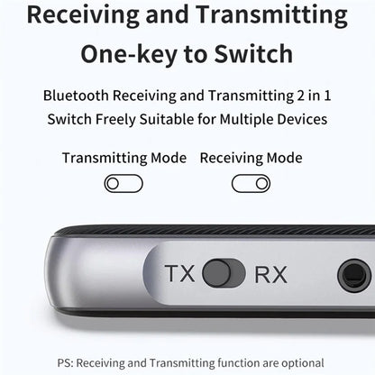 GR11-GT Wireless Bluetooth 5.2 Adapter Audio Receiver / Transmitter with Qualcomm Chip