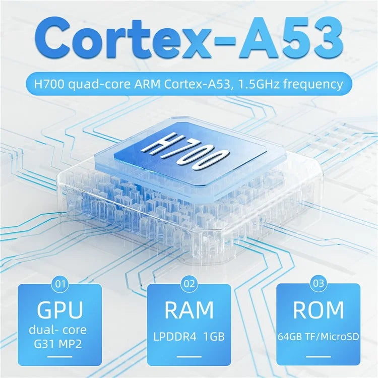 ANBERNIC RG35XX+ 3.5-inch Screen Game Console Open Source Handheld Game Machine, with 64G TF Card