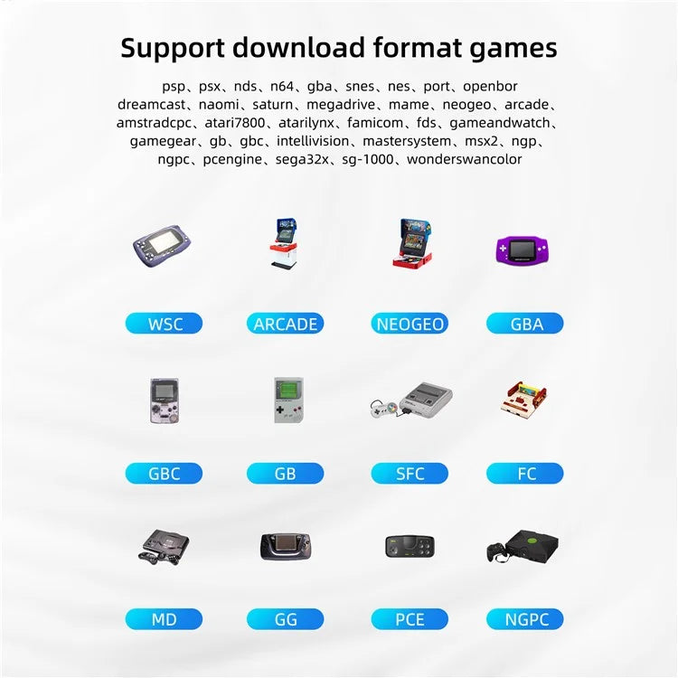 AMPOWN XU10 Dual Joy-Stick Game Machine Retro Handheld Game Console (No TF Card)