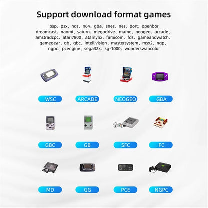 AMPOWN XU10 Dual Joy-Stick Game Machine Retro Handheld Game Console (No TF Card)