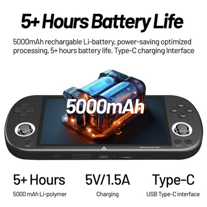 ANBERNIC Retro Handheld Game Console Built-In 26+ Emulator Console (With 64G Memory Card, English Version)
