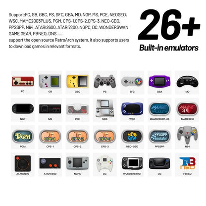 ANBERNIC Retro Handheld Game Console Built-In 26+ Emulator Console (With 128G Memory Card, English Version)
