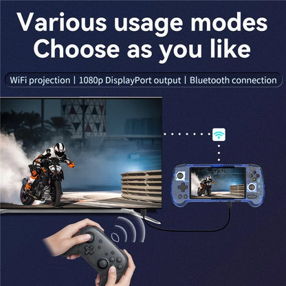 ANBERNIC RG556 8+128G 5.48-inch AMOLED Screen Retro Joystick Game Console (English Version)