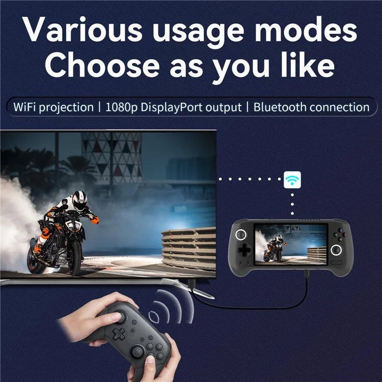 ANBERNIC RG556 8+128G 5.48-inch AMOLED Screen Retro Handheld Game Console, without Games (English Version)