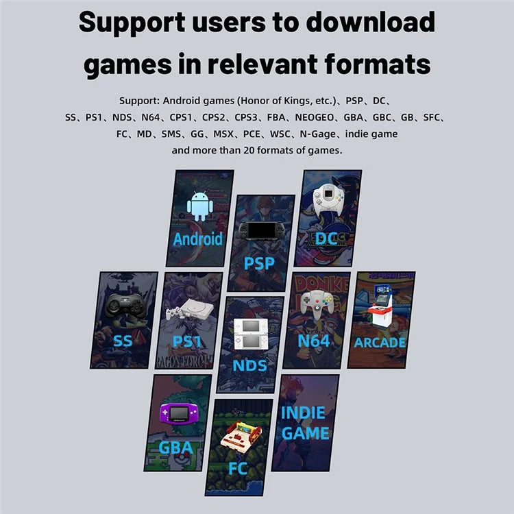 ANBERNIC RG353VS 3.5-inch Screen 16G Portable Handheld Game Console, No Games