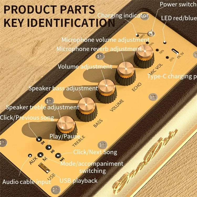 ONEDER D8 Vintage Bluetooth Speaker with TF / USB / FM, Wood Grain Wireless Speaker