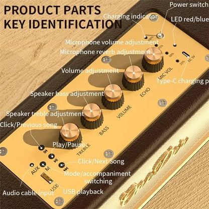 ONEDER D8 Vintage Bluetooth Speaker with TF / USB / FM, Wood Grain Wireless Speaker