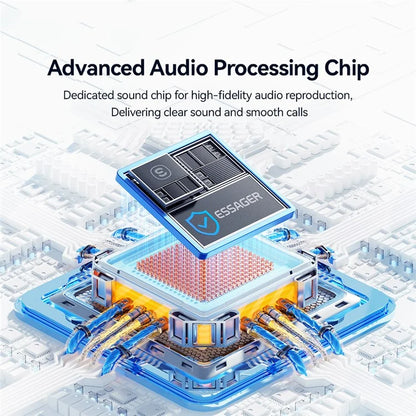 ESSAGER USB to Dual 3.5mm Audio Adapter Headset External Stereo Sound Card Converter