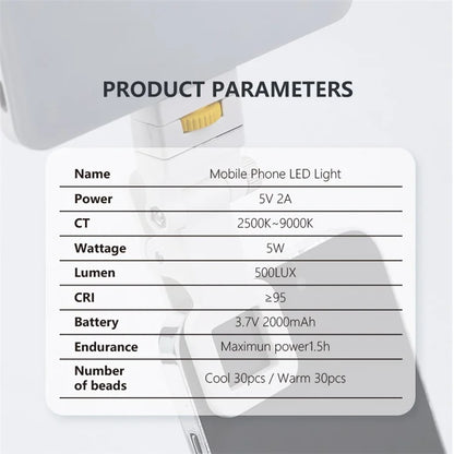 Display Screen Design Fill Light 60 LED Clip-On Cell Phone Video Conference Lamp for Laptop