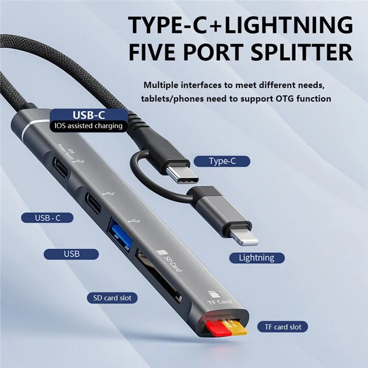SVT02 For iPhone+Type-C Hub Adapter to 2 Type-C Ports+USB+2 Card Reader Slots