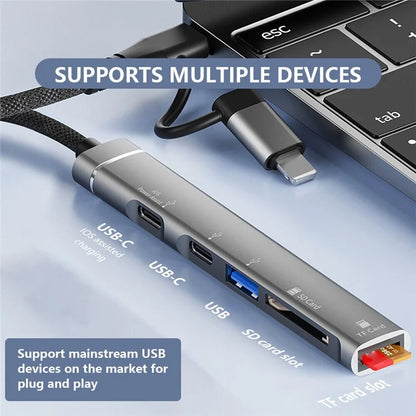 SVT02 For iPhone+Type-C Hub Adapter to 2 Type-C Ports+USB+2 Card Reader Slots