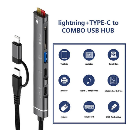 SVT02 For iPhone+Type-C Hub Adapter to 2 Type-C Ports+USB+2 Card Reader Slots