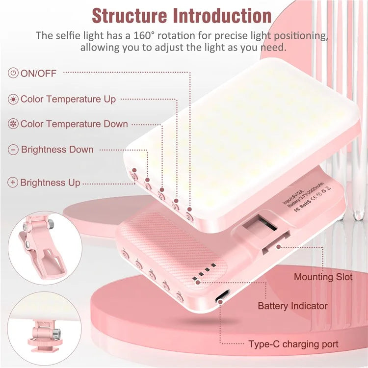 Rechargeable 60-LED Dimmable Fill Light for Mobile Phone  /  Camera  /  ComputerPink