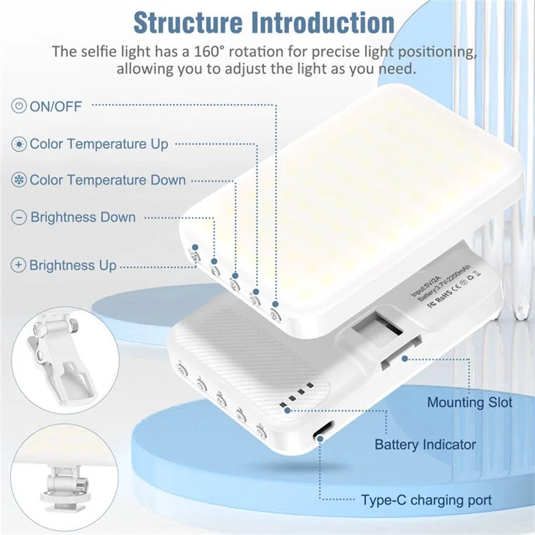 Rechargeable 60-LED Dimmable Fill Light for Mobile Phone  /  Camera  /  ComputerWhite