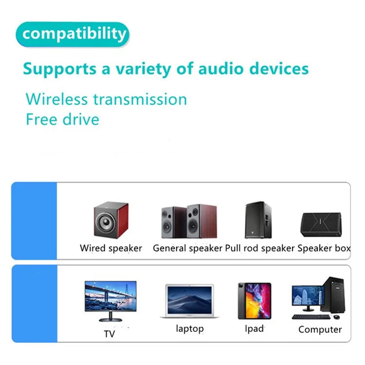 Bluetooth 5.0 Audio Adapter Transmitter Receiver US Plug 3.5mm AUX Adapter