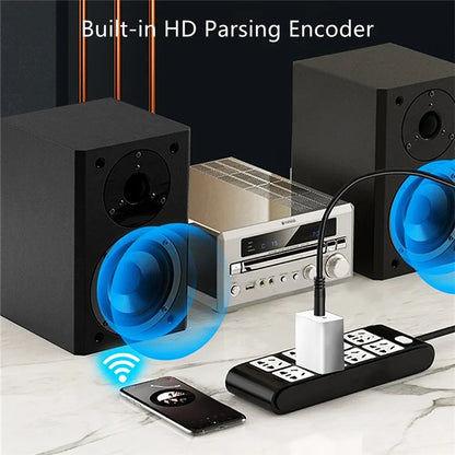 Bluetooth 5.0 Audio Adapter Transmitter Receiver US Plug 3.5mm AUX Adapter