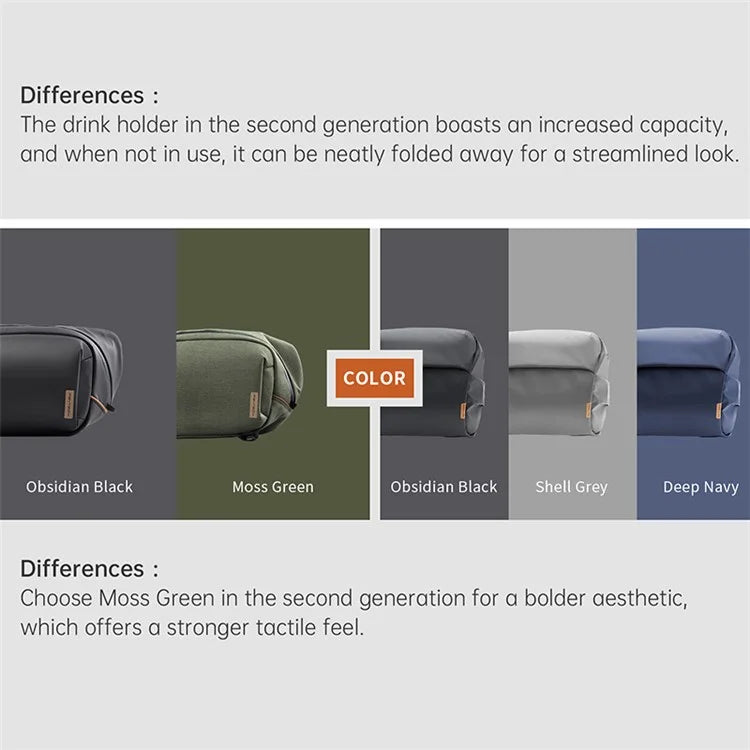 PGYTECH OneGo V2 6L Portable Camera Storage Single Shoulder Bag Crossbody Bag