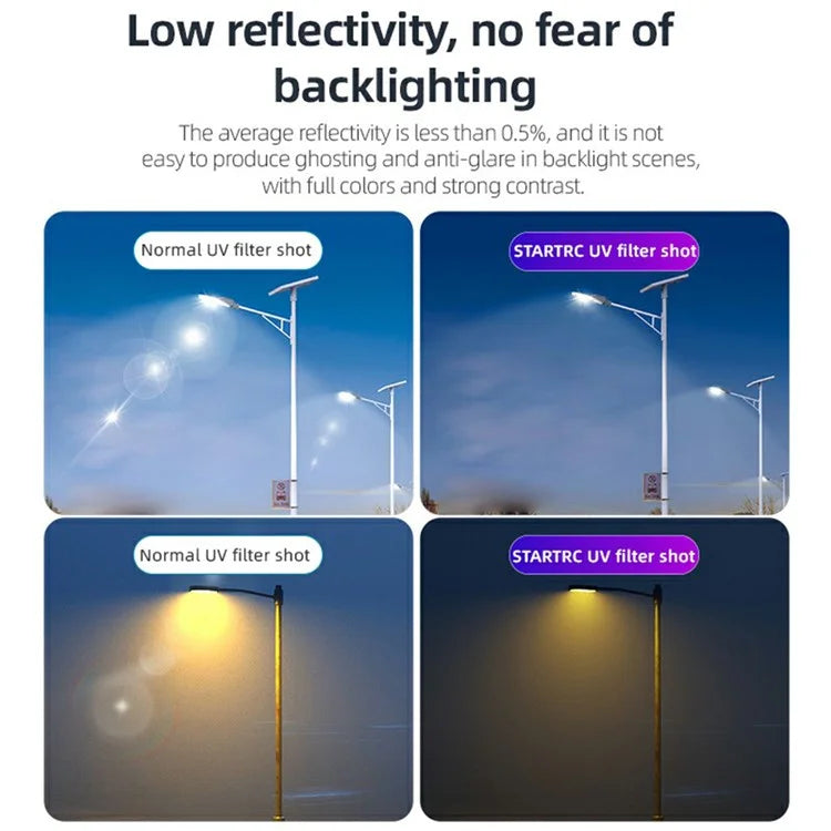 STARTRC 1144970 For Insta360 GO 3S MCUV Optical Glass Lens Filter Camera Accessory