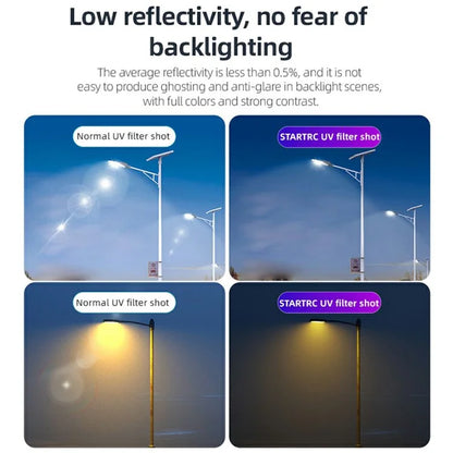 STARTRC 1144970 For Insta360 GO 3S MCUV Optical Glass Lens Filter Camera Accessory