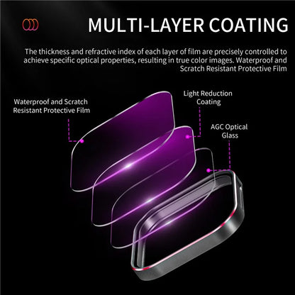 STARTRC 1144406 For Insta360 Ace / Ace Pro ND8+ND16+ND32+PL Optical Glass Lens Filter Action Camera Accessories