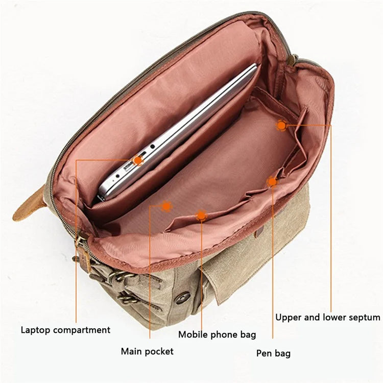 3033 Outdoor Travel Photography Bag Tripod Carrying Waxed Canvas Backpack for 15-inch Laptop