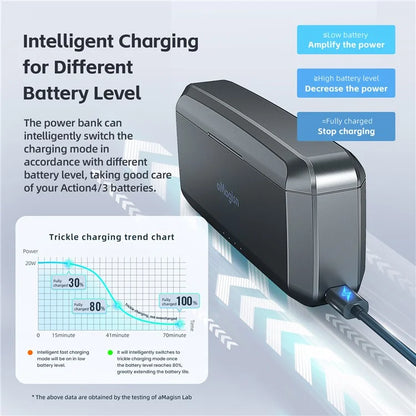 AMAGISN 7710mAh Fast Charging Power Bank for DJI Osmo Action 4 / 3 Action Camera Accessories
