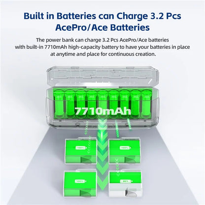 AMAGISN Fast Charging Power Bank for Insta360 Ace Pro / Ace Camera Battery Charger 7710mAh