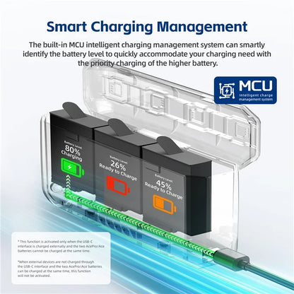 AMAGISN Fast Charging Power Bank for Insta360 Ace Pro / Ace Camera Battery Charger 7710mAh