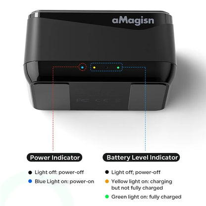 AMAGISN For Insta360 X4 Sports Camera 3-Slot Battery Charging Hub Memory Card Storage Case (No Battery)