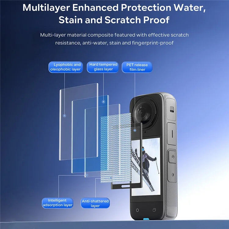 AMAGISN 2Pcs Screen Protector for Insta360 X4 , 0.25mm Ultra HD Tempered Glass Screen Film