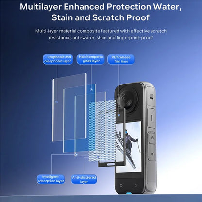 AMAGISN 2Pcs Screen Protector for Insta360 X4 , 0.25mm Ultra HD Tempered Glass Screen Film