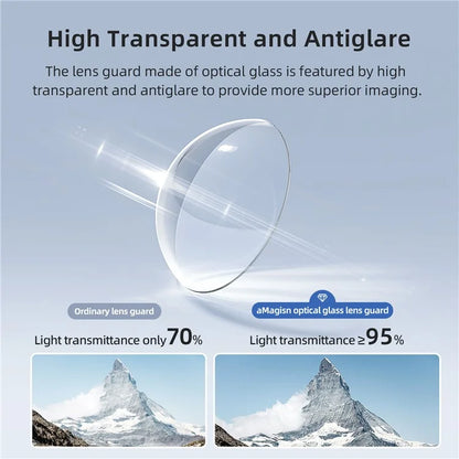 AMAGISN For Insta360 X3 Glass Anti-Fog Lens Guard Set with Silicone Lens Cap, Camera Case