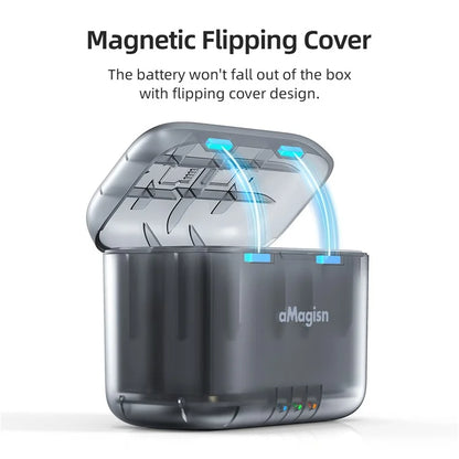 AMAGISN Battery Charger Hub for Insta360 X4 with TF Card Slots, 2-Channel Battery Charging Storage Station