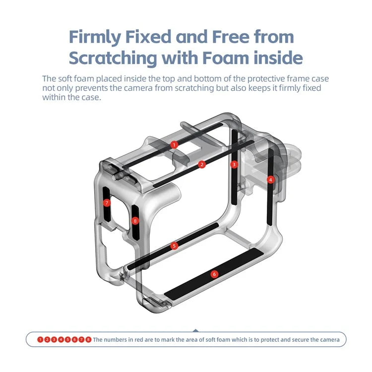 AMAGISN For Insta360 Ace Pro / Ace Aluminum Alloy Camera Cage Protection Frame Cover