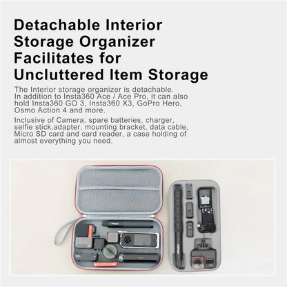 AMAGISN For Insta360 Ace Pro  /  Ace Portable Zipper Camera Protection Case EVA Hard Shell Storage Bag