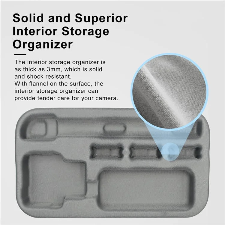 AMAGISN For Insta360 Ace Pro  /  Ace Portable Zipper Camera Protection Case EVA Hard Shell Storage Bag