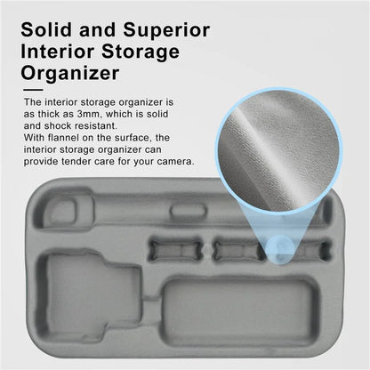 AMAGISN For Insta360 Ace Pro  /  Ace Portable Zipper Camera Protection Case EVA Hard Shell Storage Bag