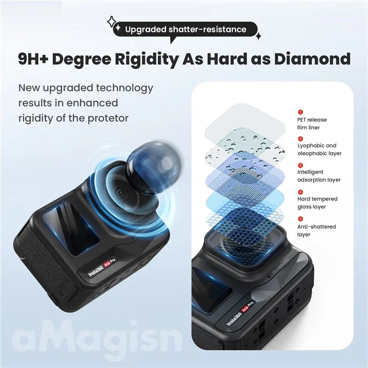 AMAGISN 2 Sets For Insta360 Ace Pro Tempered Glass Screen Protectors Set