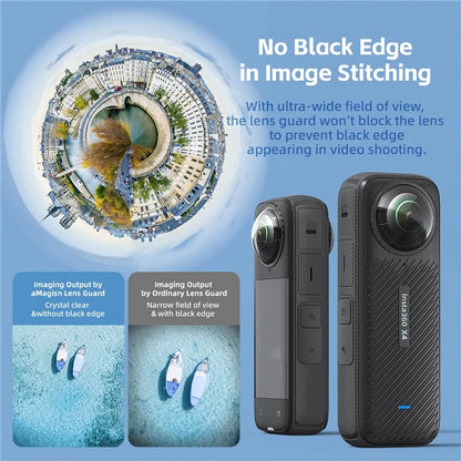 AMAGISN 2Pcs Lens Protector for Insta360 X4 Sports Camera PMMA Lens Guard Cover