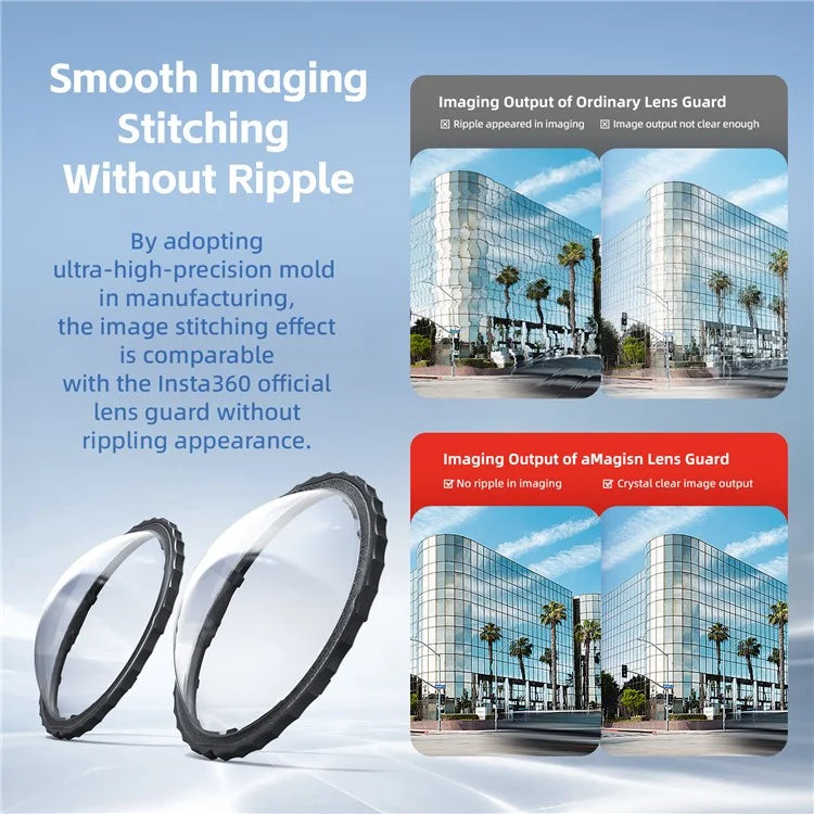 AMAGISN 2Pcs Lens Protector for Insta360 X4 Sports Camera PMMA Lens Guard Cover