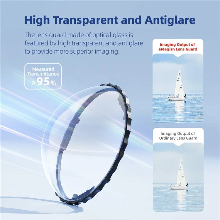 AMAGISN 2PCS Glass Lens Guards for Insta360 X4 Camera Lens Protector Action Camera Accessories