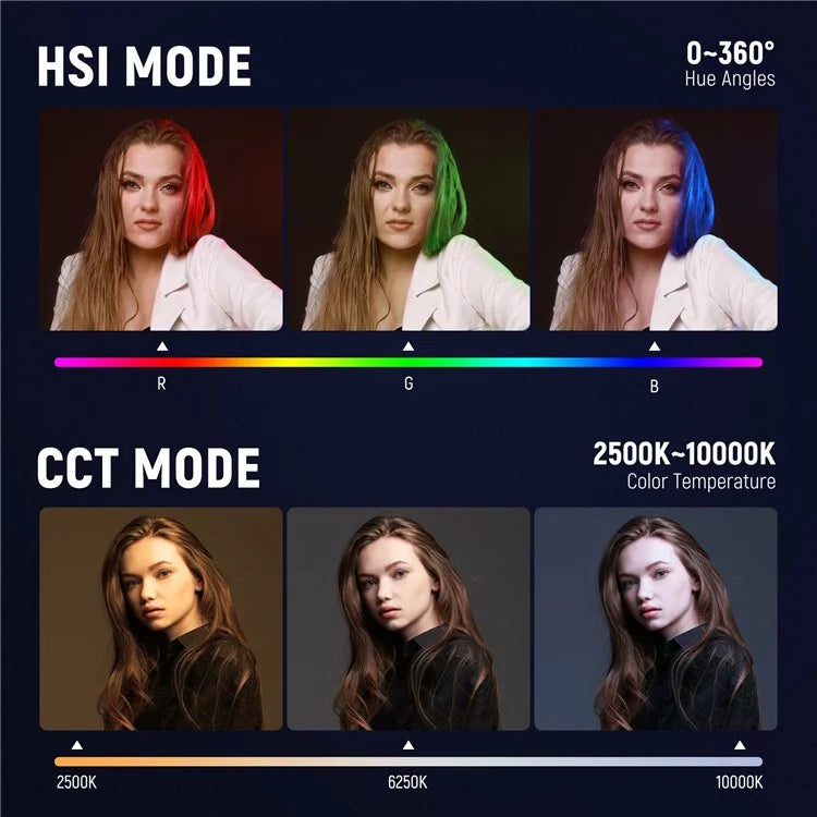 NEEWER RGB 176-A1 17 Scenes LED Video Light Panel with Upgraded Onboard Operation