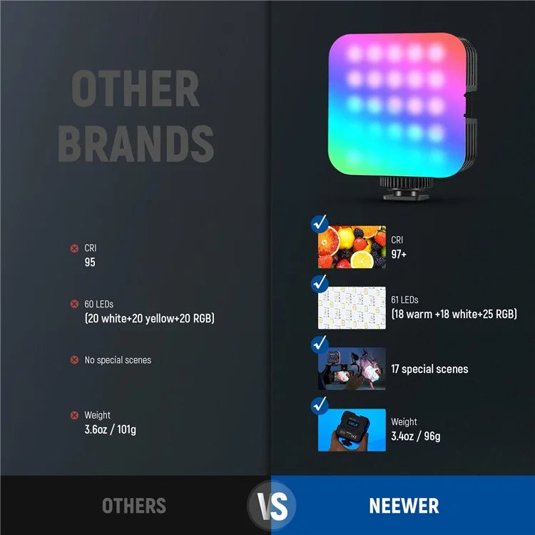 NEEWER RGB61 Magnetic RGB Video Light 360 Degree Full Color  LED Camera Light with 3 Cold Shoe Mounts